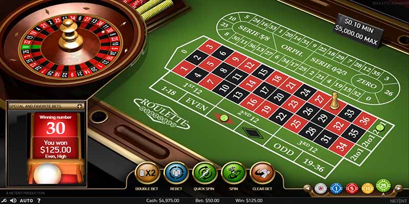 Điểm danh các cách chơi roulette